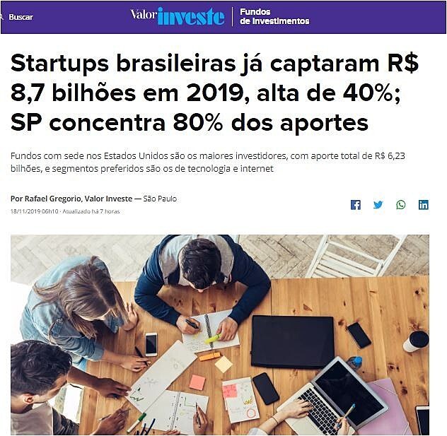 Startups brasileiras j captaram R$ 8,7 bilhes em 2019, alta de 40%; SP concentra 80% dos aportes